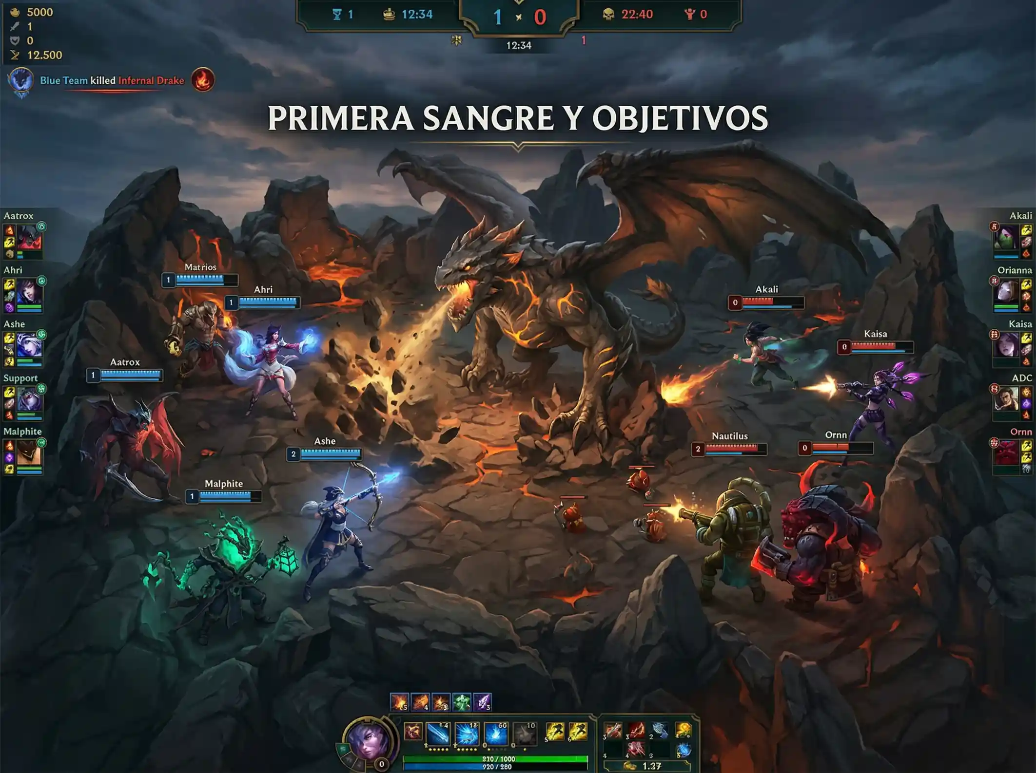 Apuestas a Primera Sangre, Dragón y Barón en LoL: Mercados de Objetivos